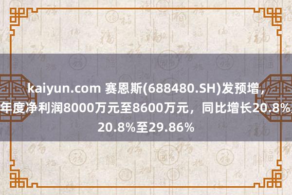 kaiyun.com 赛恩斯(688480.SH)发预增，预测2023年度净利润8000万元至8600万元，同比增长20.8%至29.86%